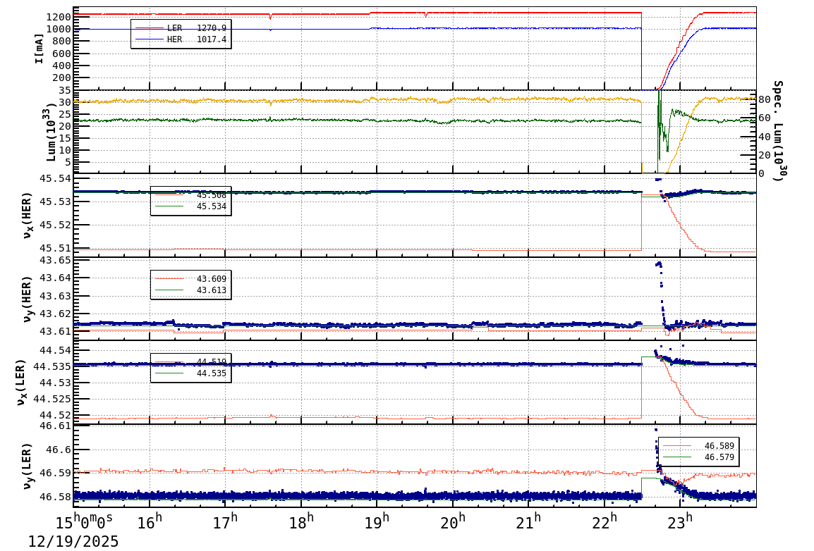 tuneshift-20251220-0001.png tuneshift-20251220-0001.png