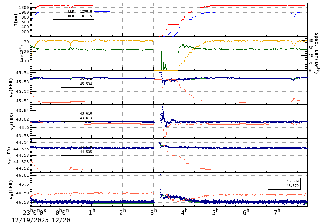 tuneshift-20251220-0801.png tuneshift-20251220-0801.png