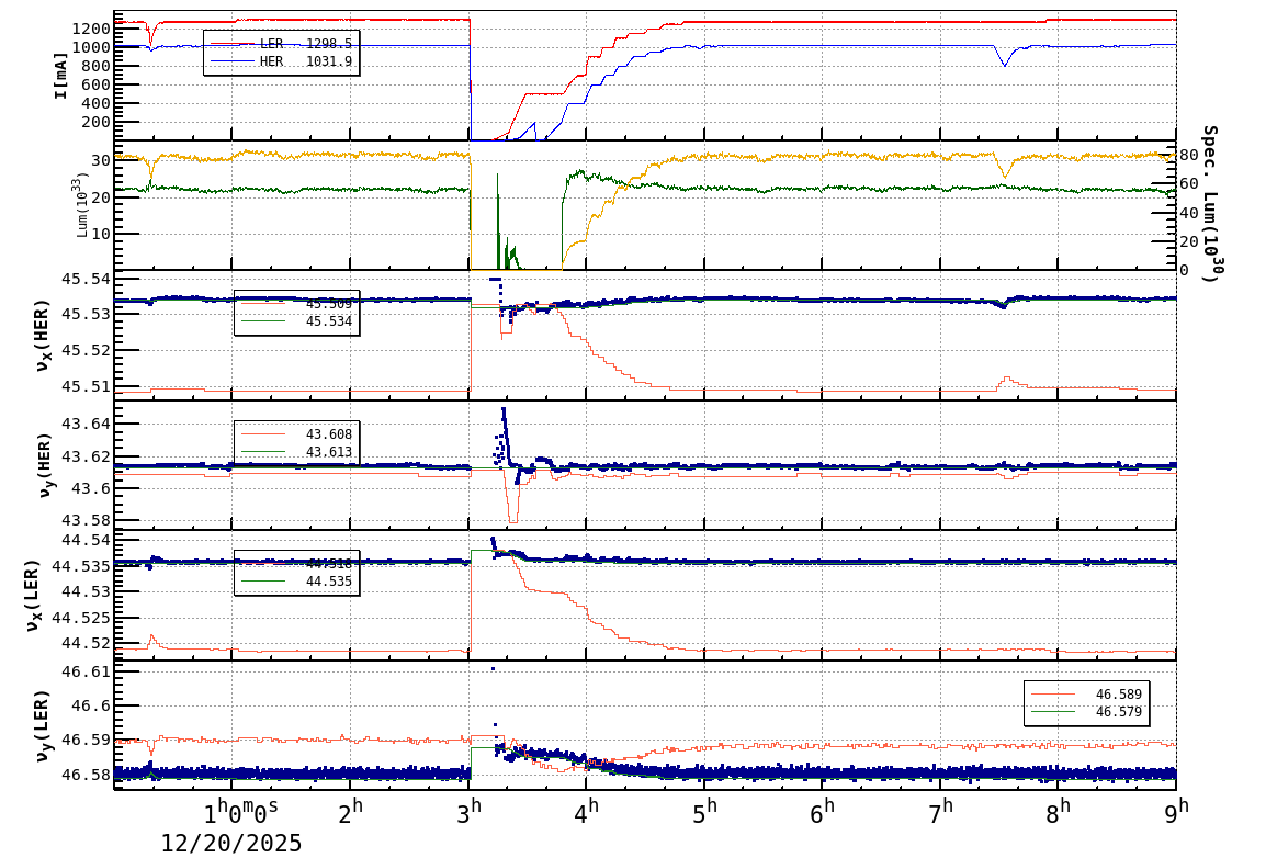 tuneshift-20251220-0901.png tuneshift-20251220-0901.png