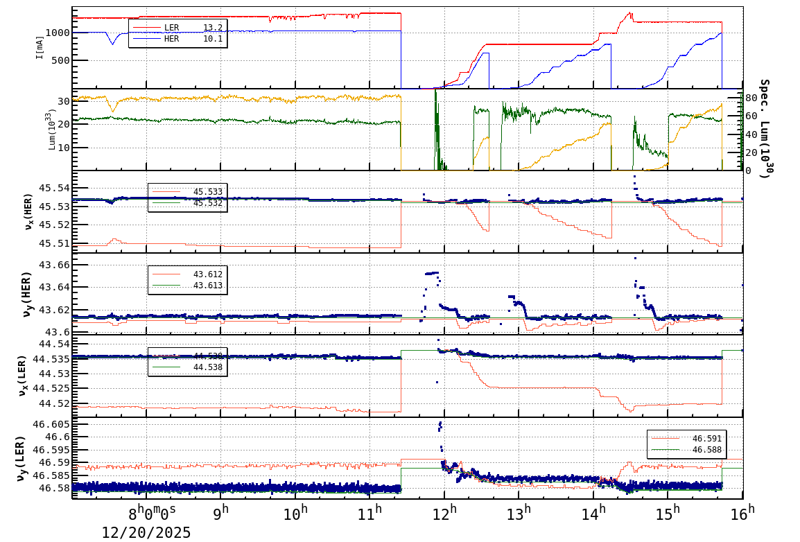 tuneshift-20251220-1601.png tuneshift-20251220-1601.png