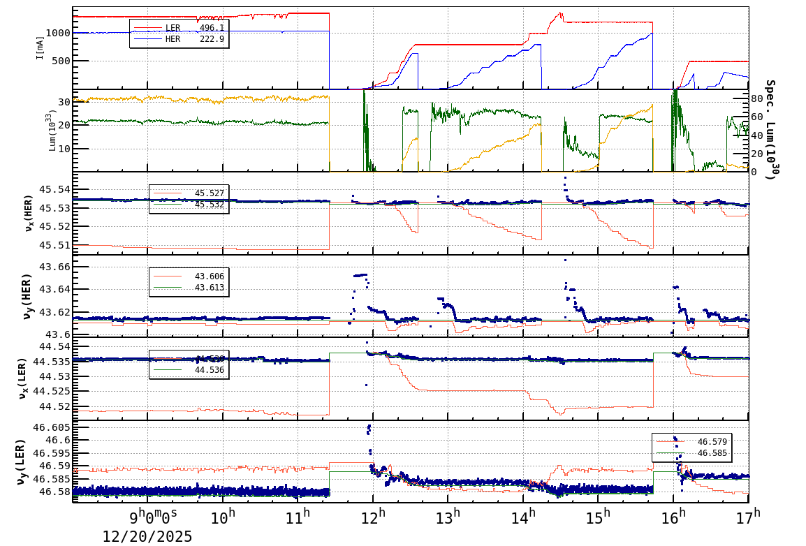 tuneshift-20251220-1701.png tuneshift-20251220-1701.png