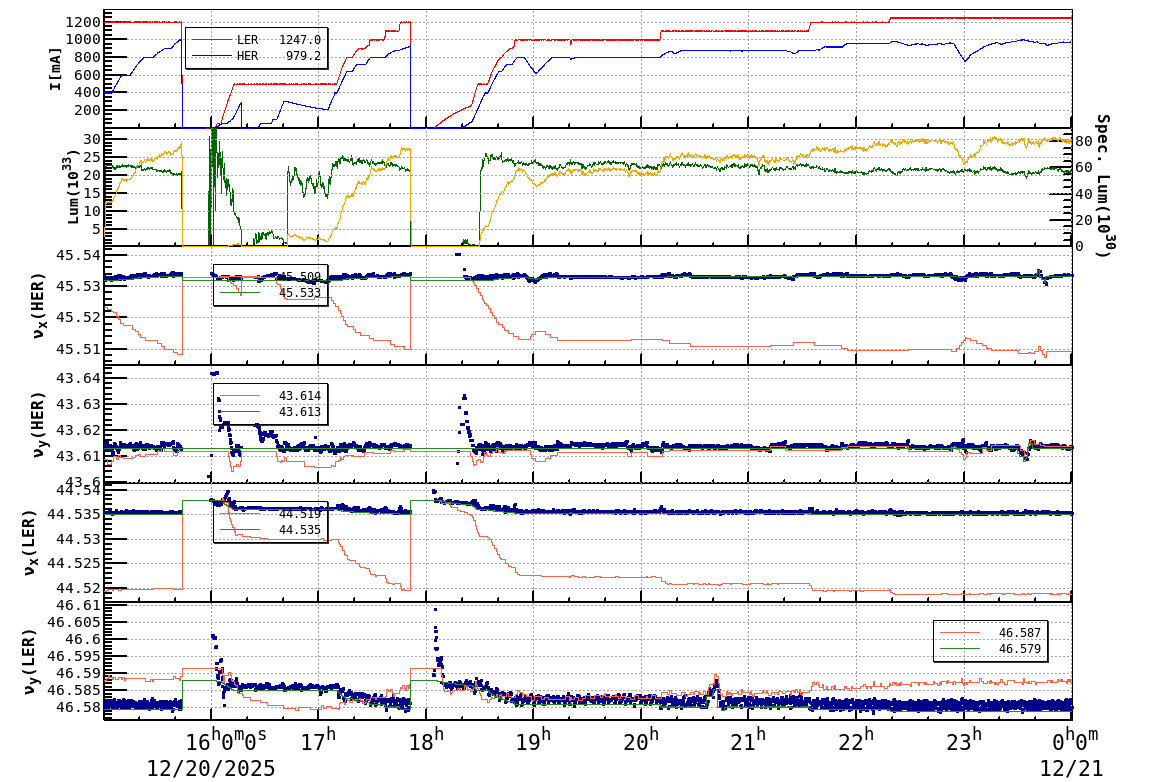 tuneshift-20251221-0001.png tuneshift-20251221-0001.png