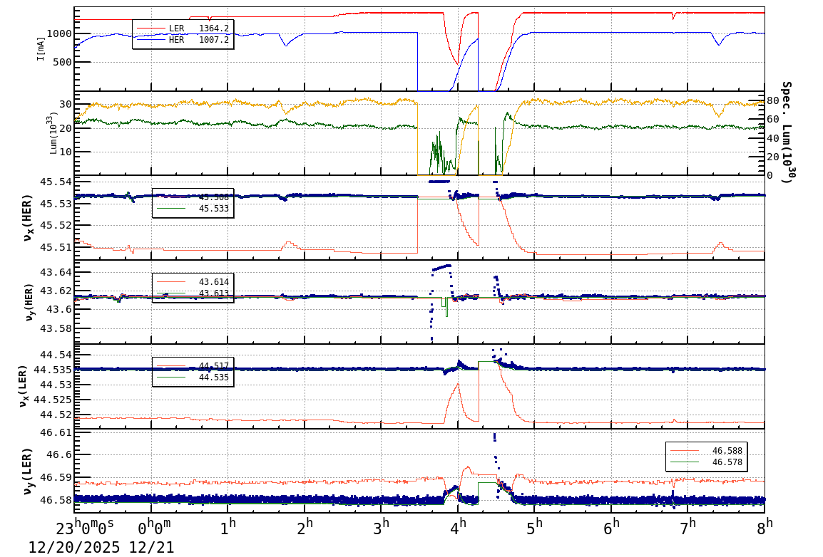 tuneshift-20251221-0801.png tuneshift-20251221-0801.png