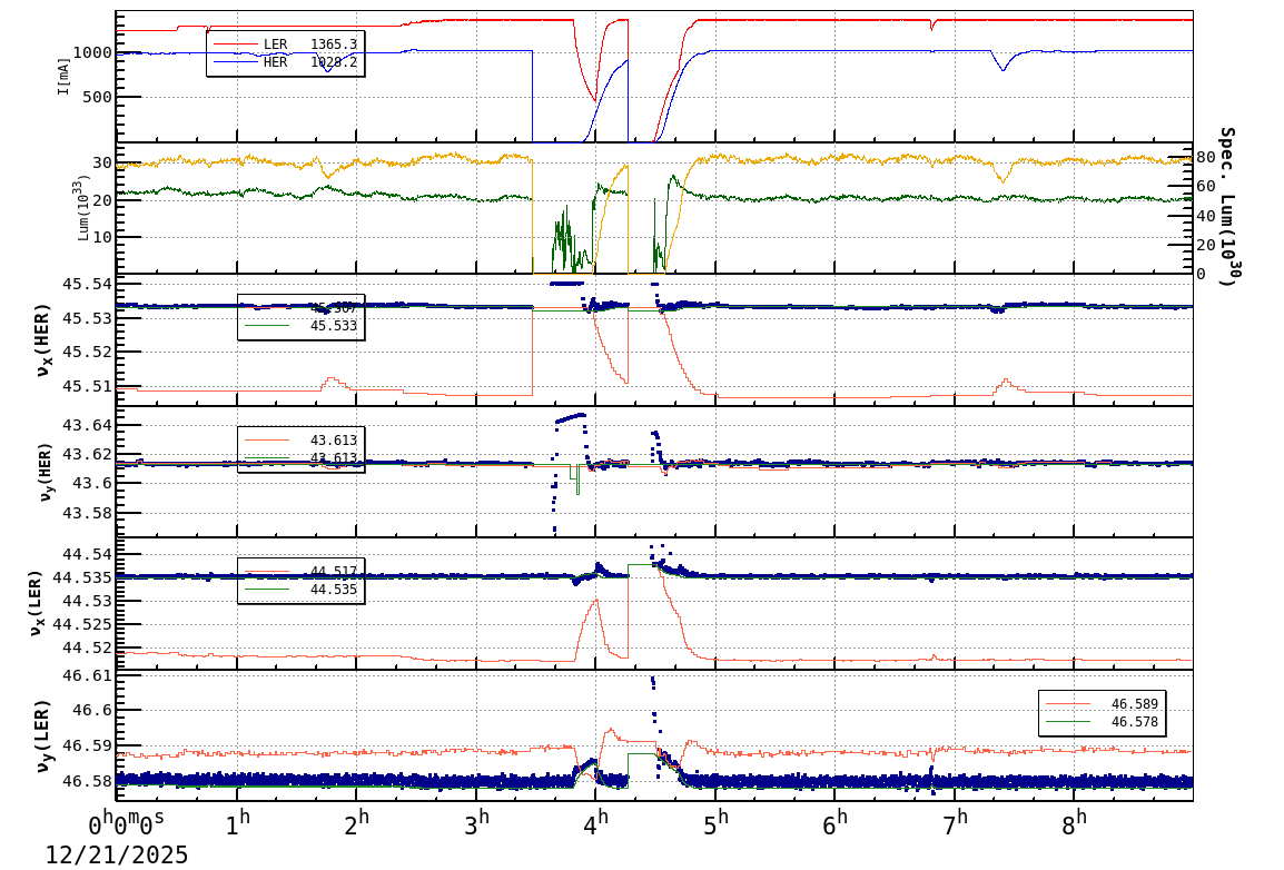 tuneshift-20251221-0901.png tuneshift-20251221-0901.png