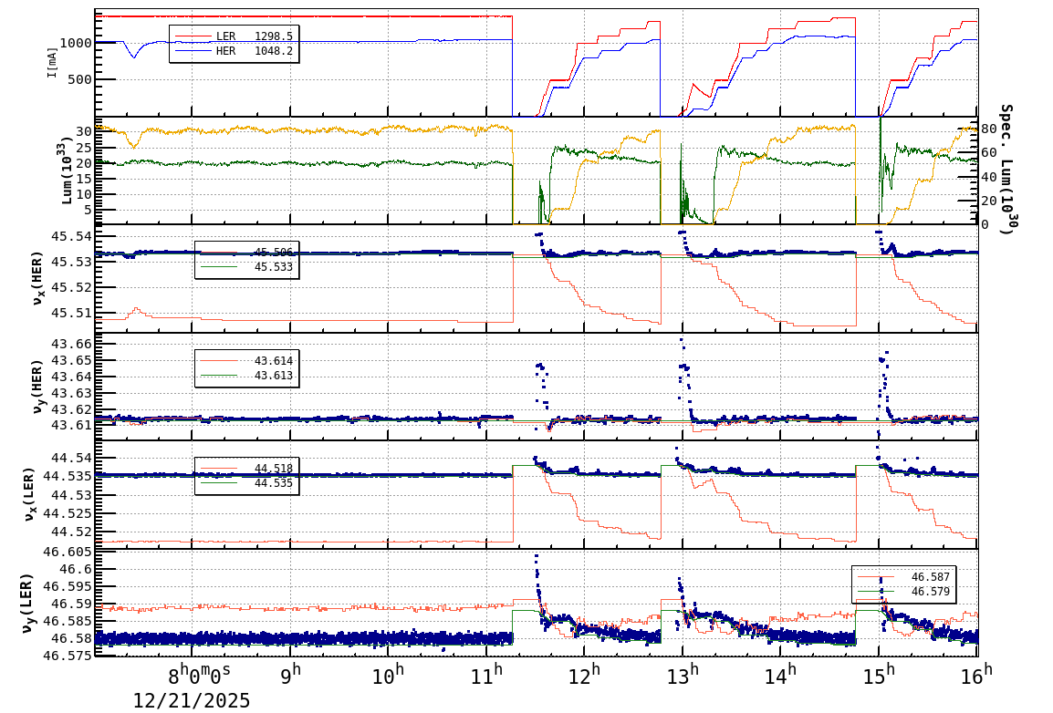 tuneshift-20251221-1601.png tuneshift-20251221-1601.png