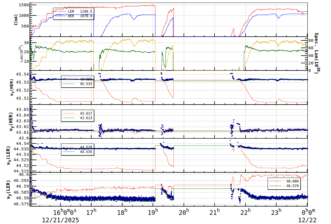 tuneshift-20251222-0001.png tuneshift-20251222-0001.png