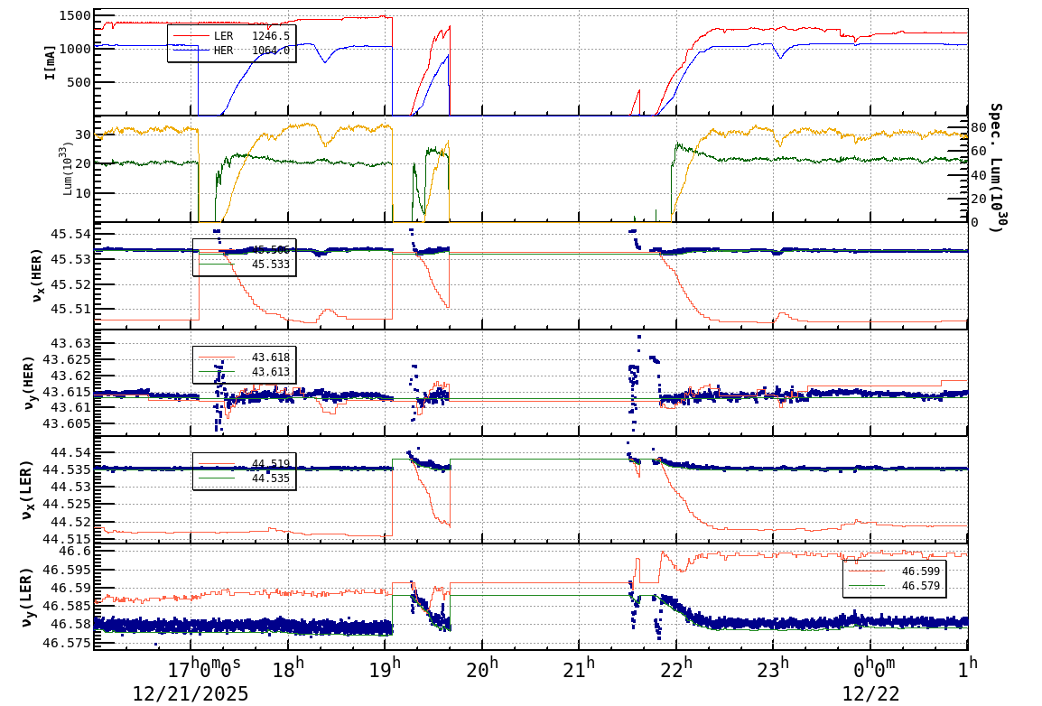 tuneshift-20251222-0101.png tuneshift-20251222-0101.png