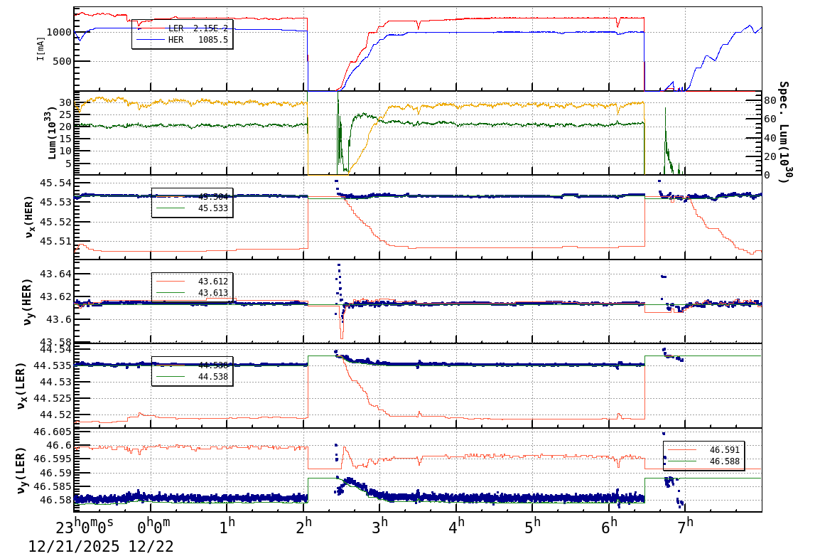 tuneshift-20251222-0801.png tuneshift-20251222-0801.png