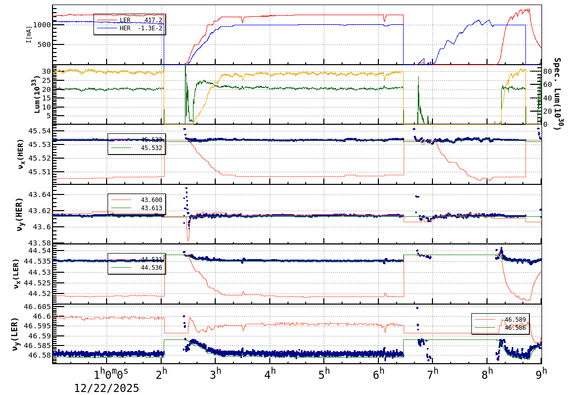 tuneshift-20251222-0901.png tuneshift-20251222-0901.png