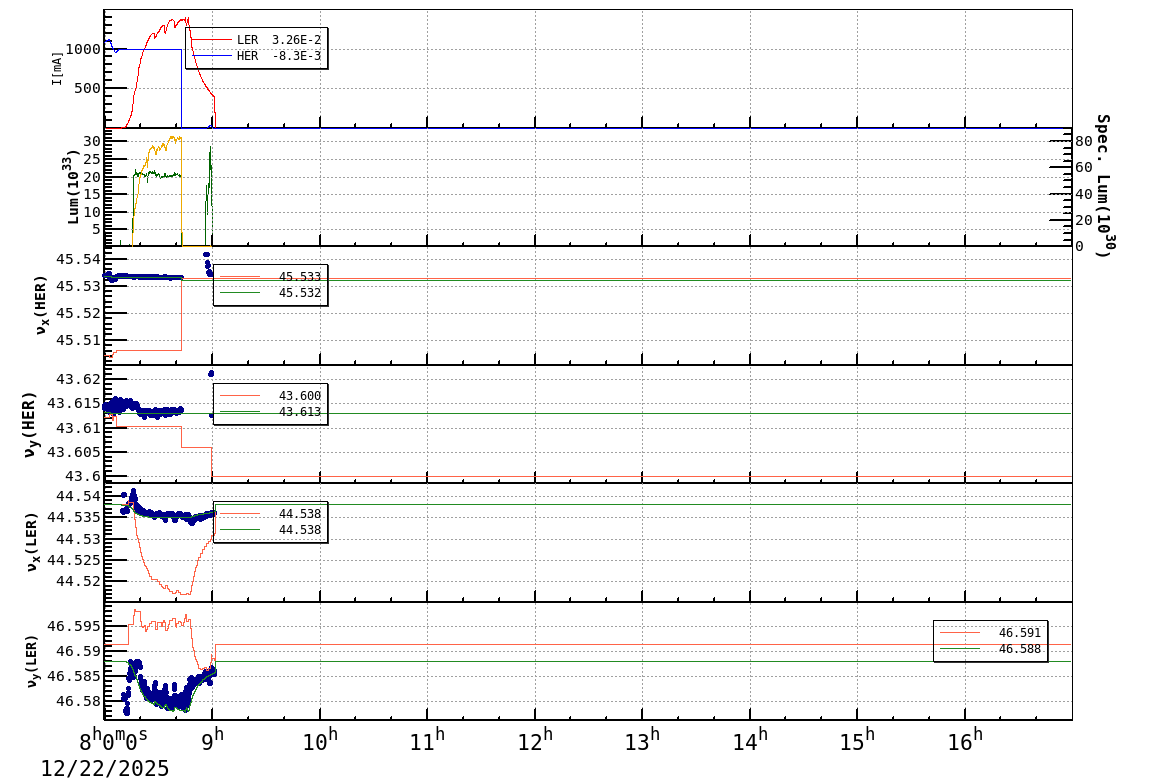 tuneshift-20251222-1701.png tuneshift-20251222-1701.png