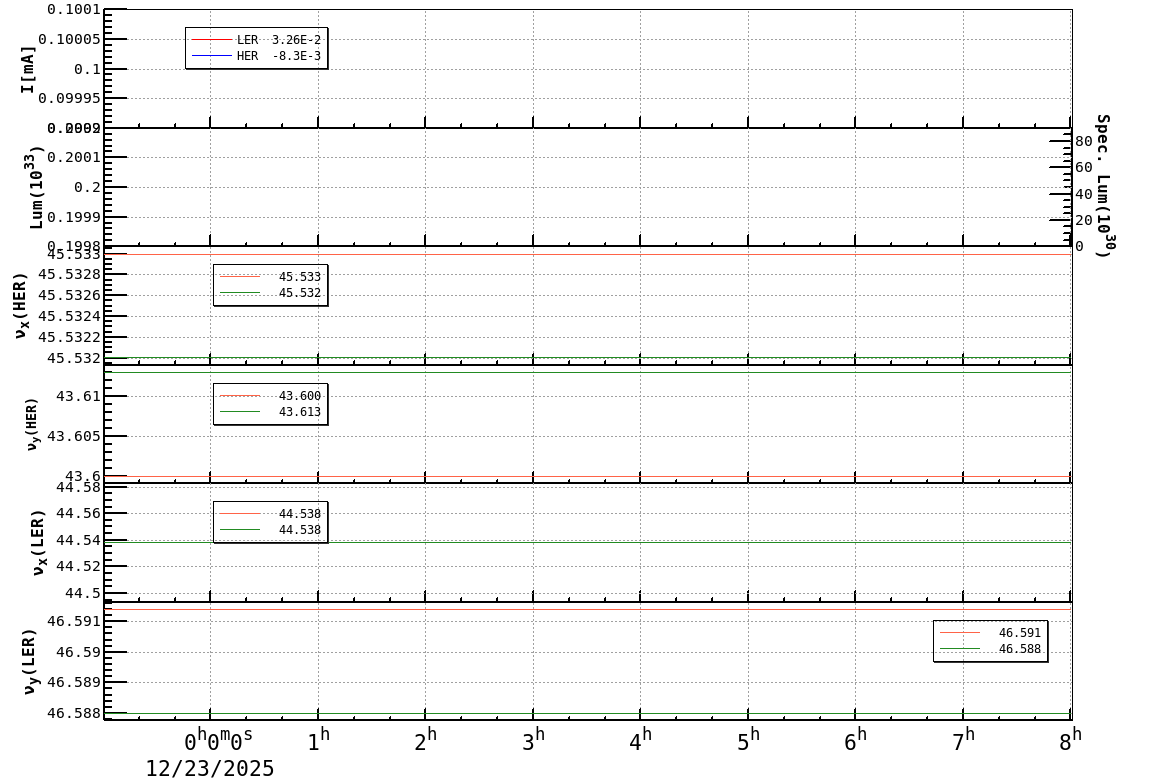 tuneshift-20251223-0801.png tuneshift-20251223-0801.png