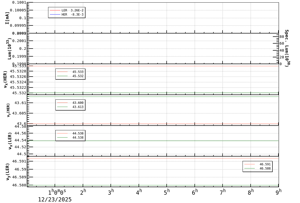 tuneshift-20251223-0901.png tuneshift-20251223-0901.png