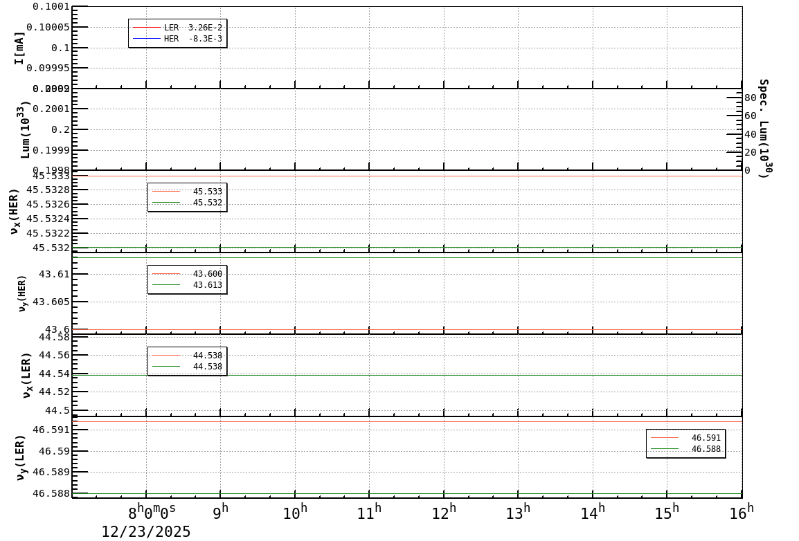 tuneshift-20251223-1601.png tuneshift-20251223-1601.png