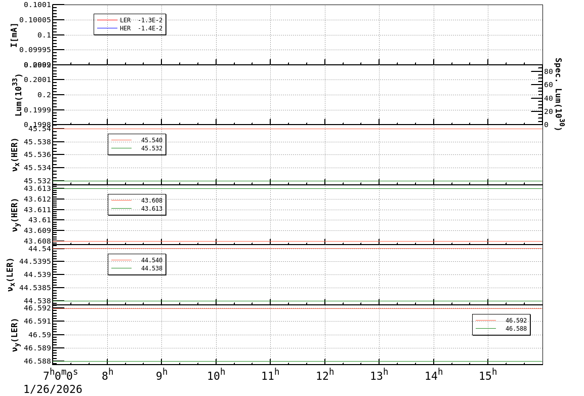 tuneshift-20260126-1601.png tuneshift-20260126-1601.png