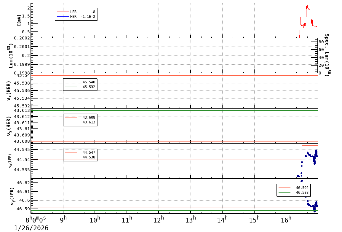 tuneshift-20260126-1701.png tuneshift-20260126-1701.png