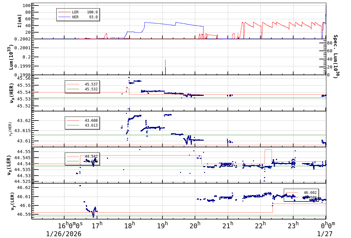tuneshift-20260127-0001.png tuneshift-20260127-0001.png