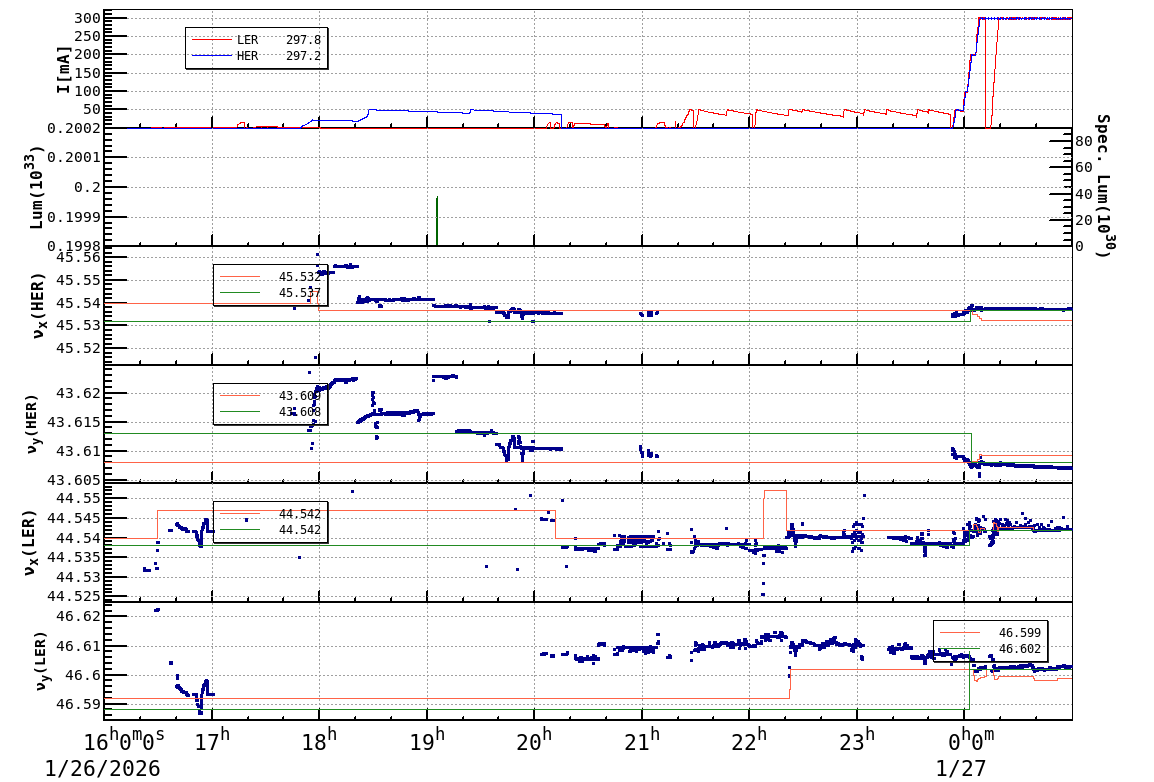 tuneshift-20260127-0101.png tuneshift-20260127-0101.png