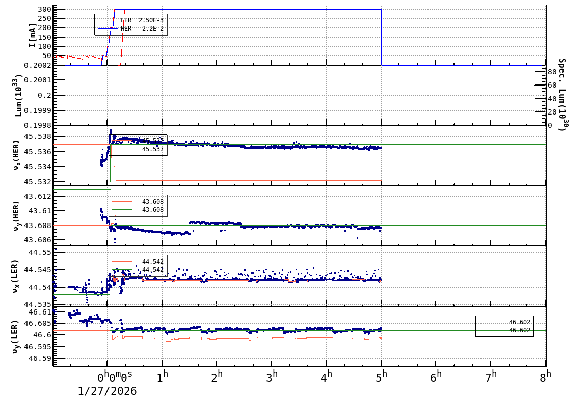 tuneshift-20260127-0801.png tuneshift-20260127-0801.png