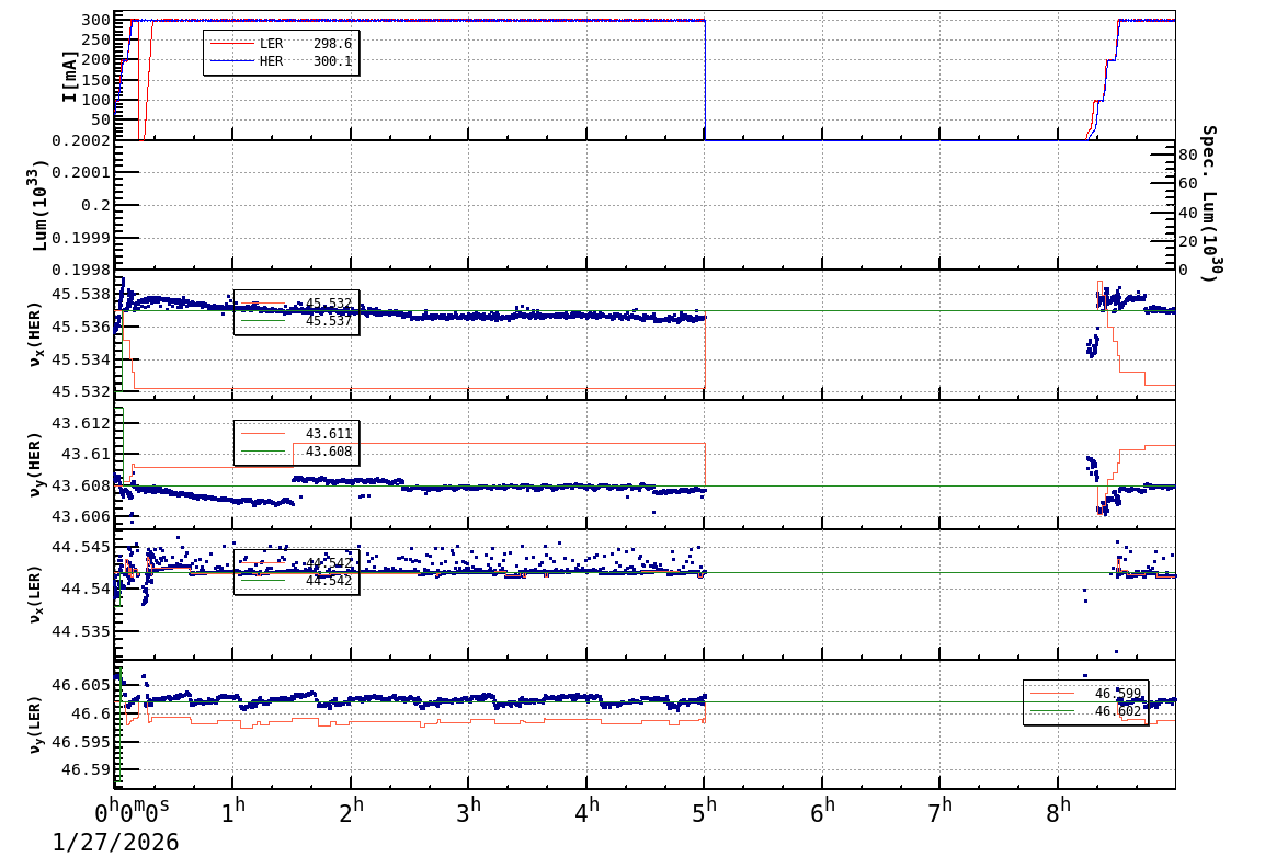 tuneshift-20260127-0901.png tuneshift-20260127-0901.png