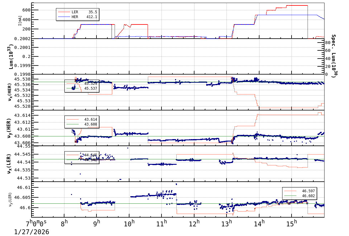 tuneshift-20260127-1601.png tuneshift-20260127-1601.png