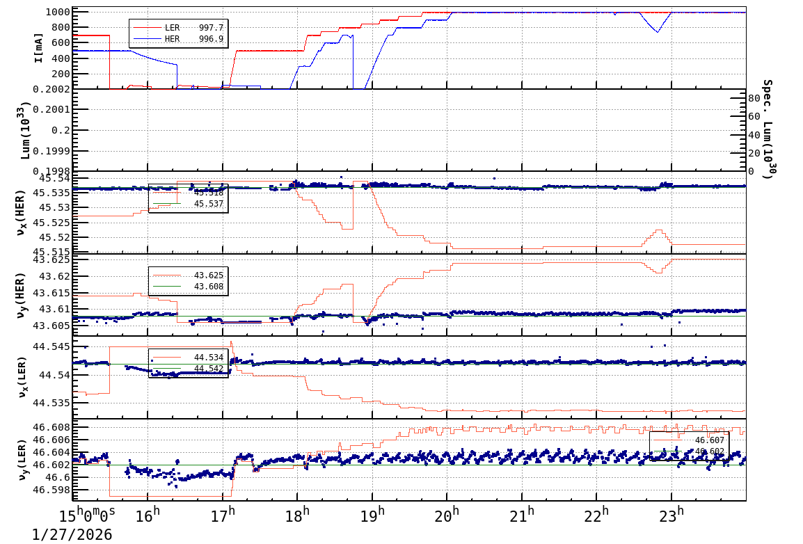tuneshift-20260128-0001.png tuneshift-20260128-0001.png