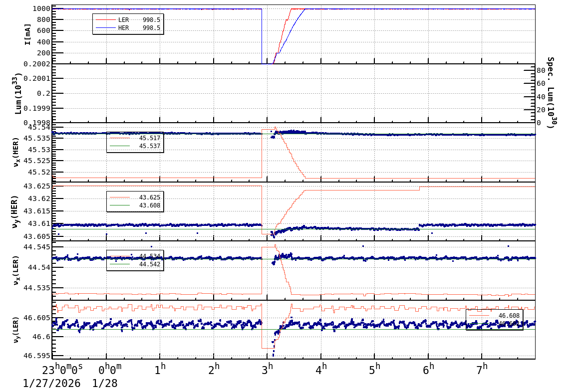 tuneshift-20260128-0801.png tuneshift-20260128-0801.png