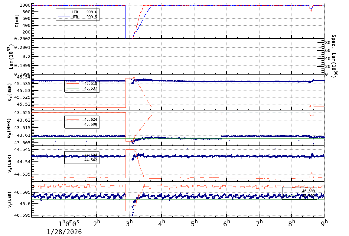 tuneshift-20260128-0901.png tuneshift-20260128-0901.png