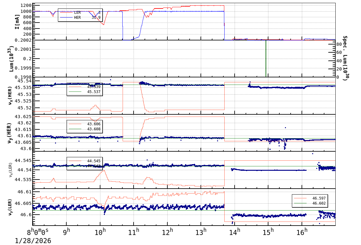 tuneshift-20260128-1701.png tuneshift-20260128-1701.png