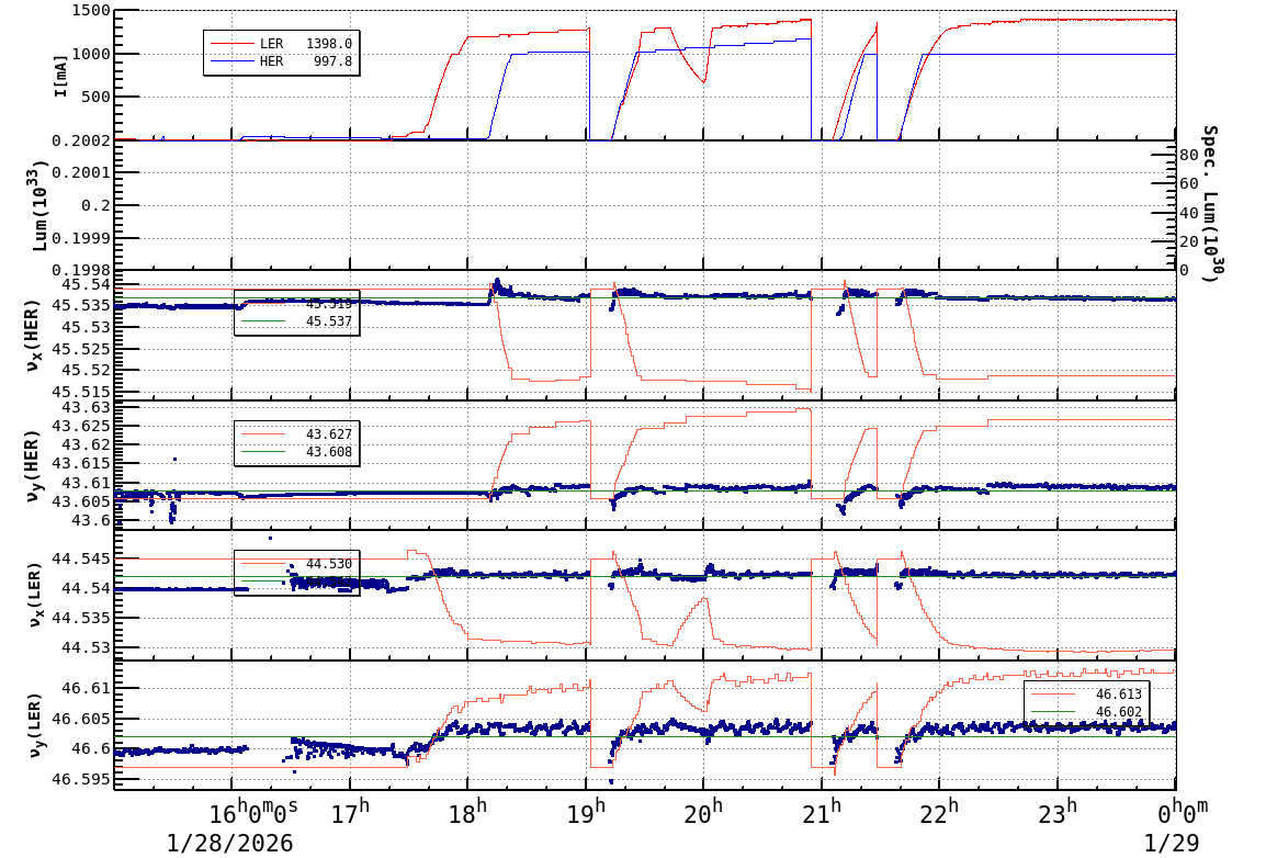 tuneshift-20260129-0001.png tuneshift-20260129-0001.png
