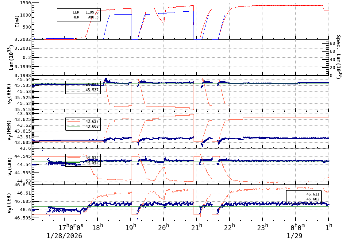 tuneshift-20260129-0101.png tuneshift-20260129-0101.png