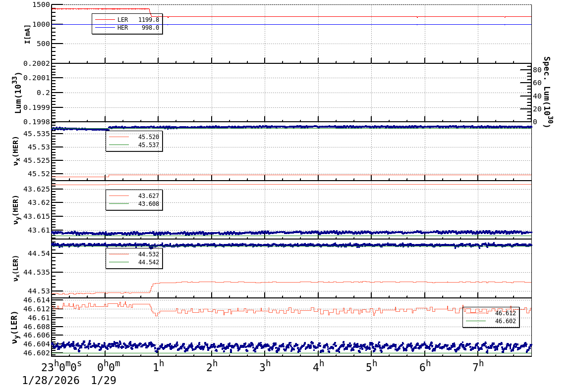 tuneshift-20260129-0801.png tuneshift-20260129-0801.png