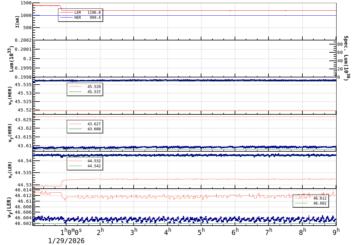 tuneshift-20260129-0901.png tuneshift-20260129-0901.png