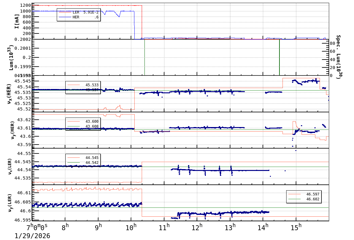 tuneshift-20260129-1601.png tuneshift-20260129-1601.png