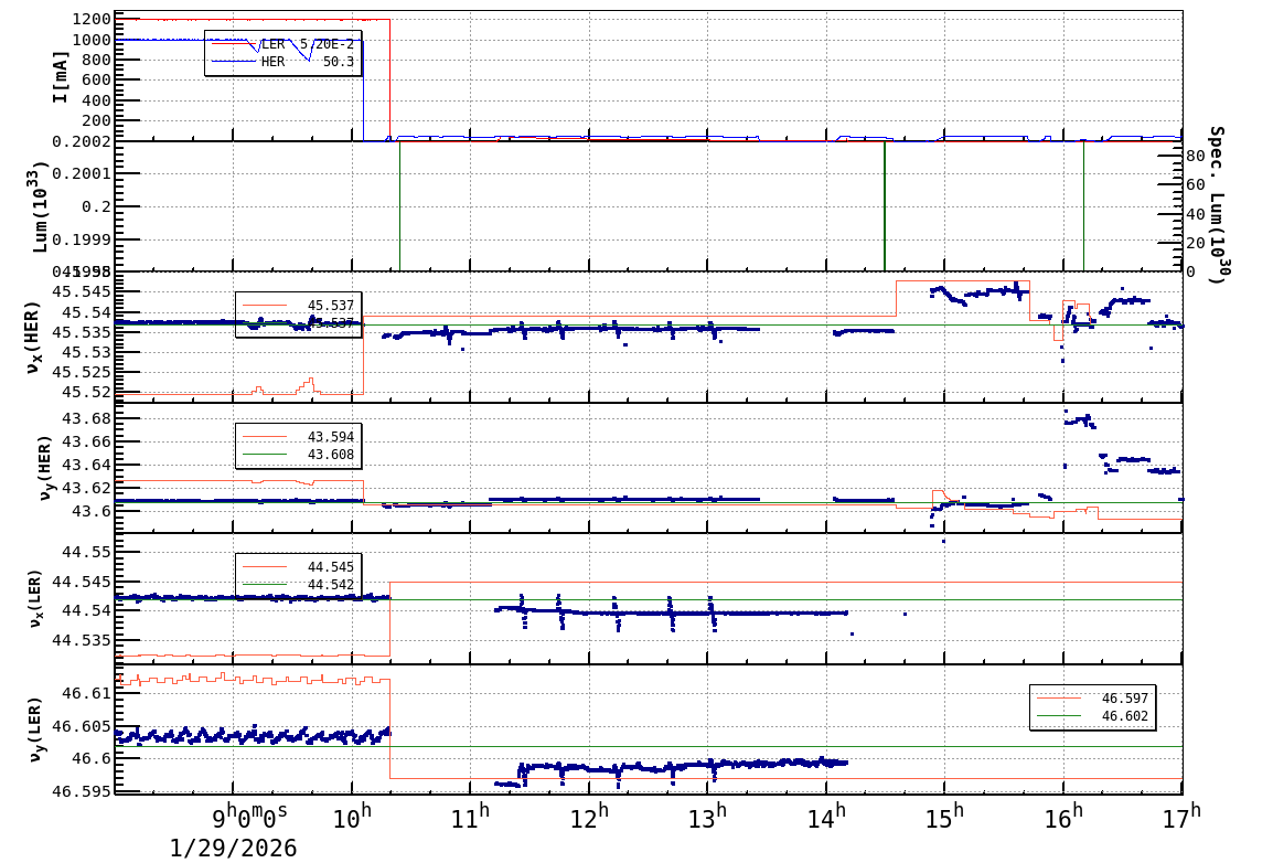 tuneshift-20260129-1701.png tuneshift-20260129-1701.png