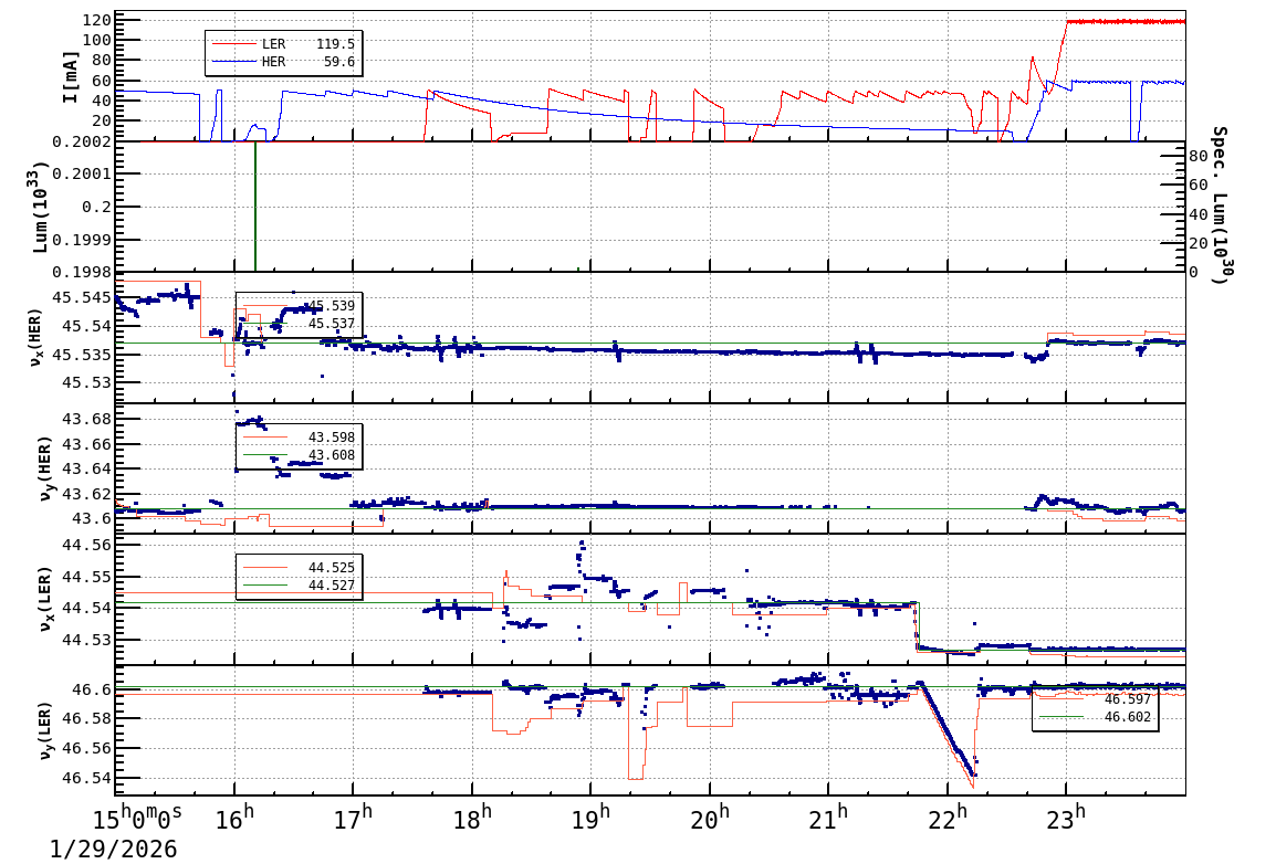 tuneshift-20260130-0001.png tuneshift-20260130-0001.png