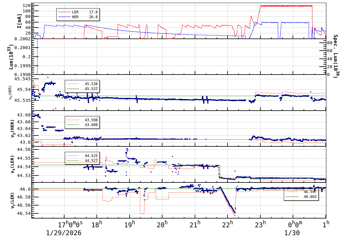 tuneshift-20260130-0101.png tuneshift-20260130-0101.png