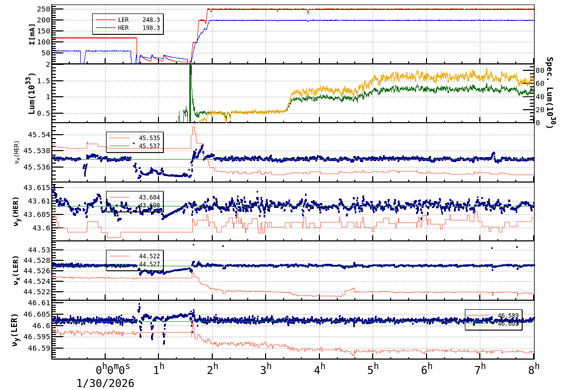tuneshift-20260130-0801.png tuneshift-20260130-0801.png