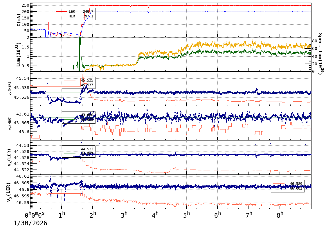 tuneshift-20260130-0901.png tuneshift-20260130-0901.png
