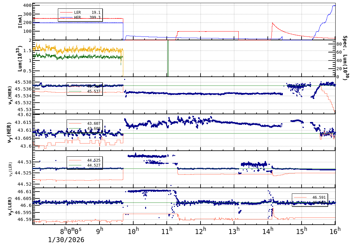 tuneshift-20260130-1601.png tuneshift-20260130-1601.png