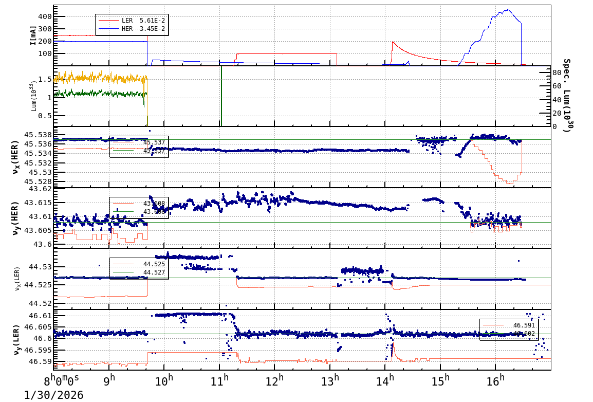 tuneshift-20260130-1701.png tuneshift-20260130-1701.png