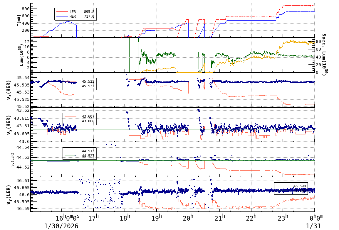 tuneshift-20260131-0001.png tuneshift-20260131-0001.png