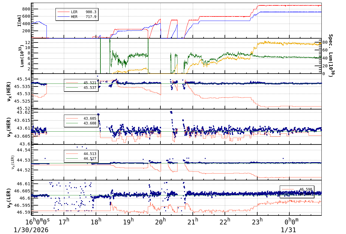 tuneshift-20260131-0101.png tuneshift-20260131-0101.png