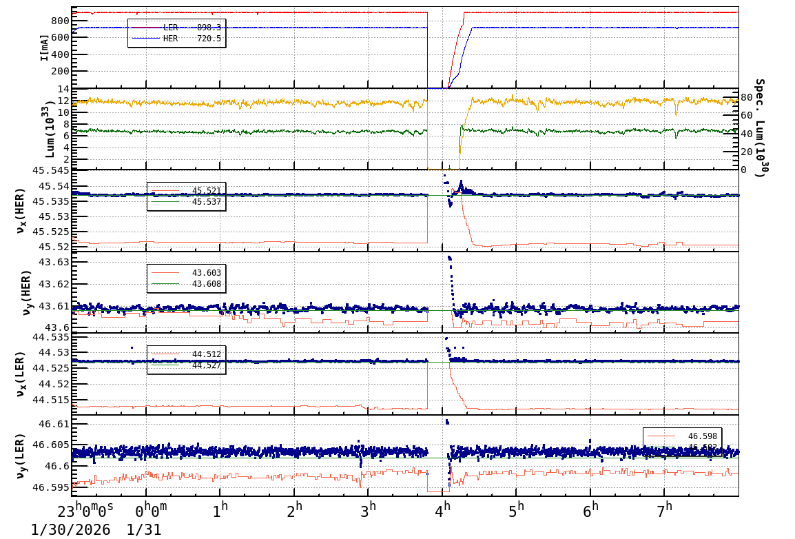 tuneshift-20260131-0801.png tuneshift-20260131-0801.png
