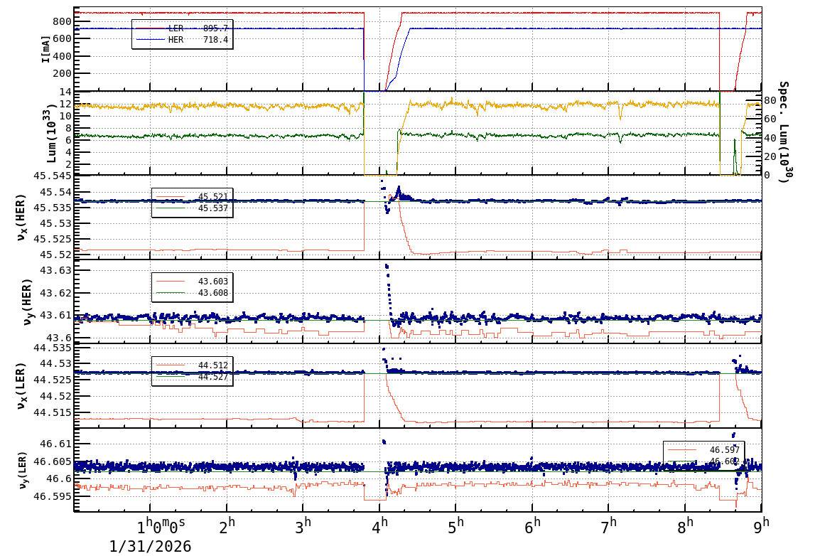 tuneshift-20260131-0901.png tuneshift-20260131-0901.png