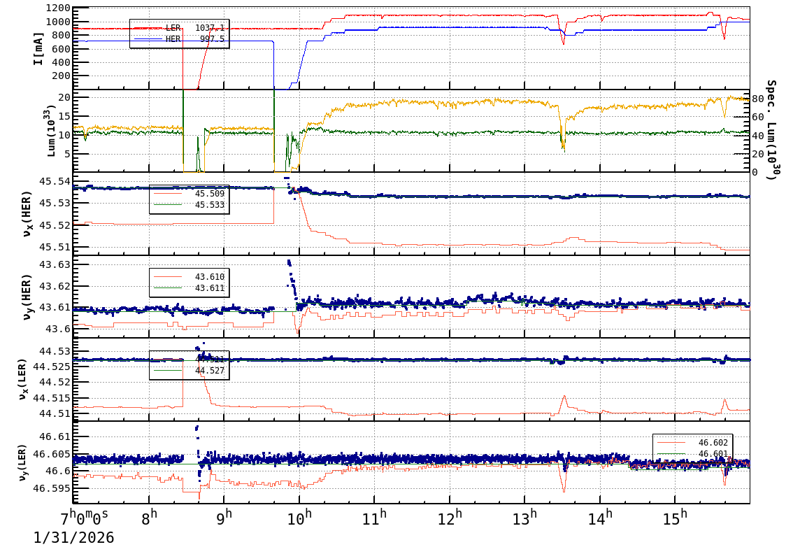 tuneshift-20260131-1601.png tuneshift-20260131-1601.png