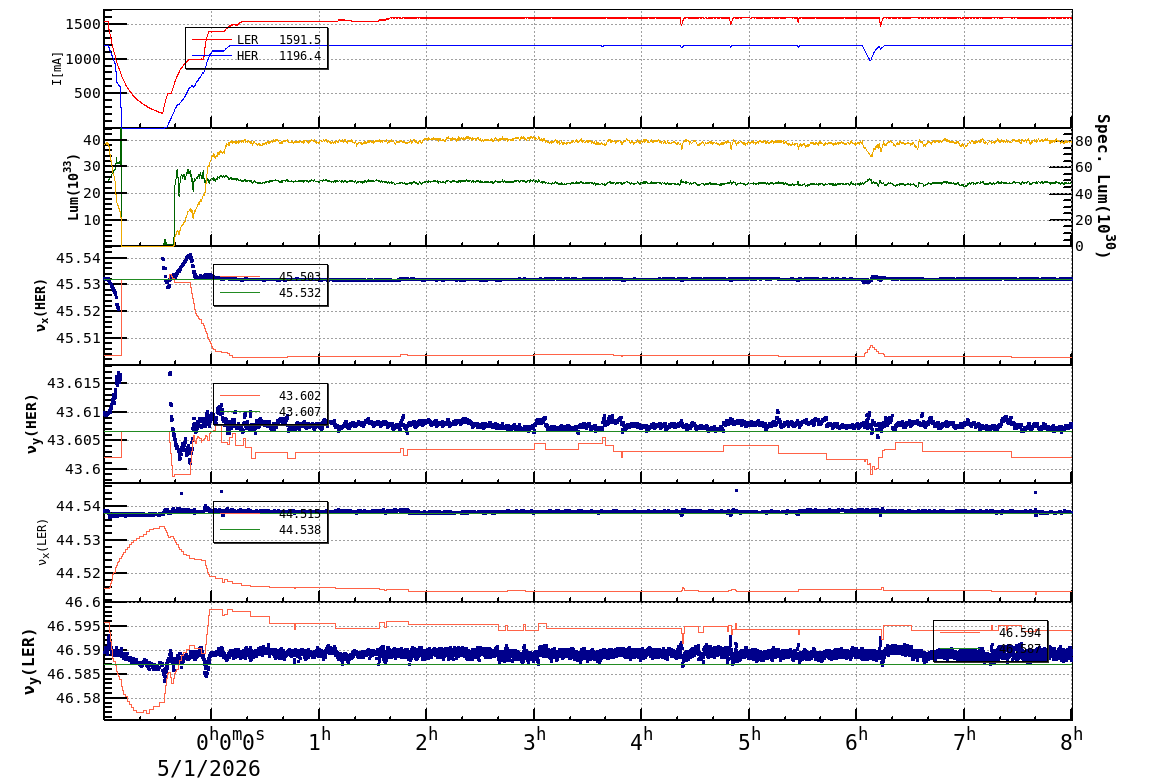 tuneshift-20260501-0801.png tuneshift-20260501-0801.png