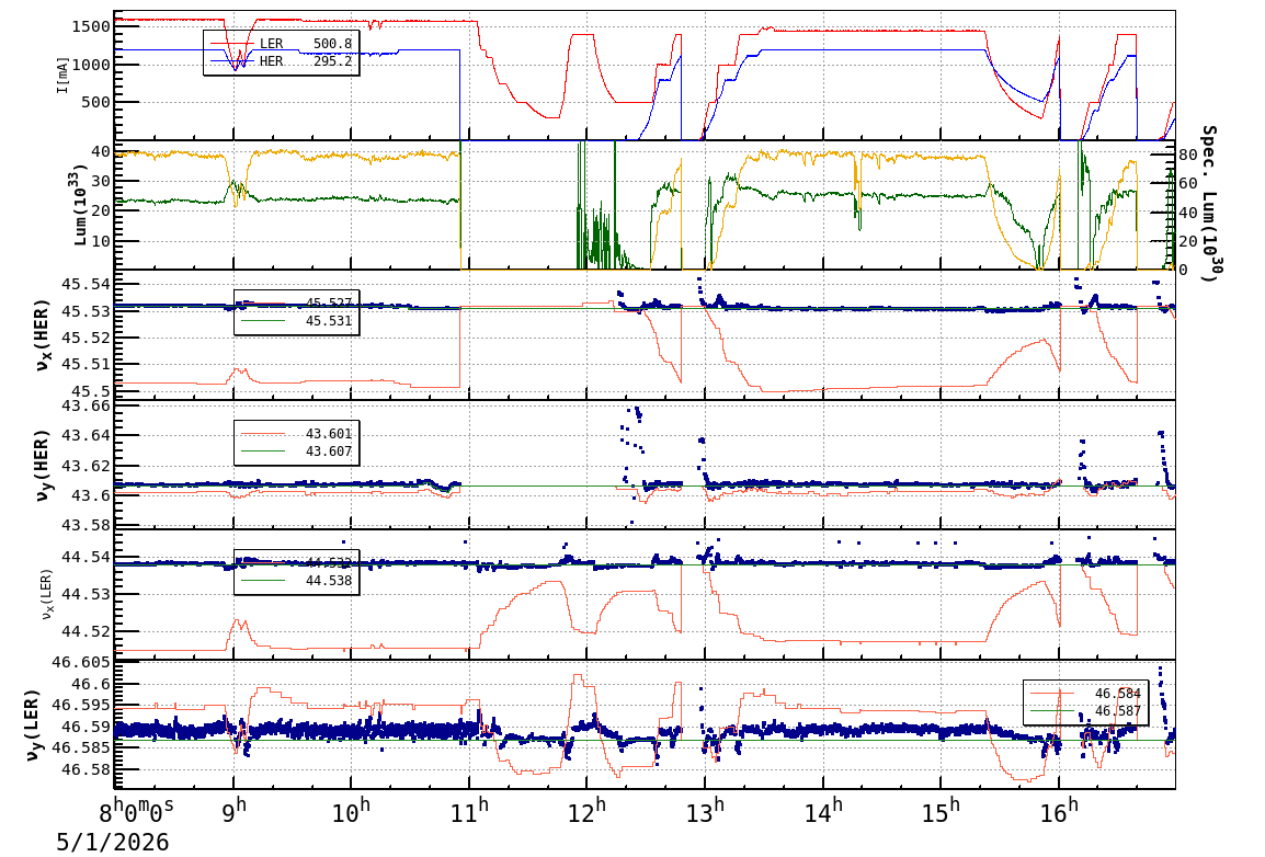 tuneshift-20260501-1701.png tuneshift-20260501-1701.png