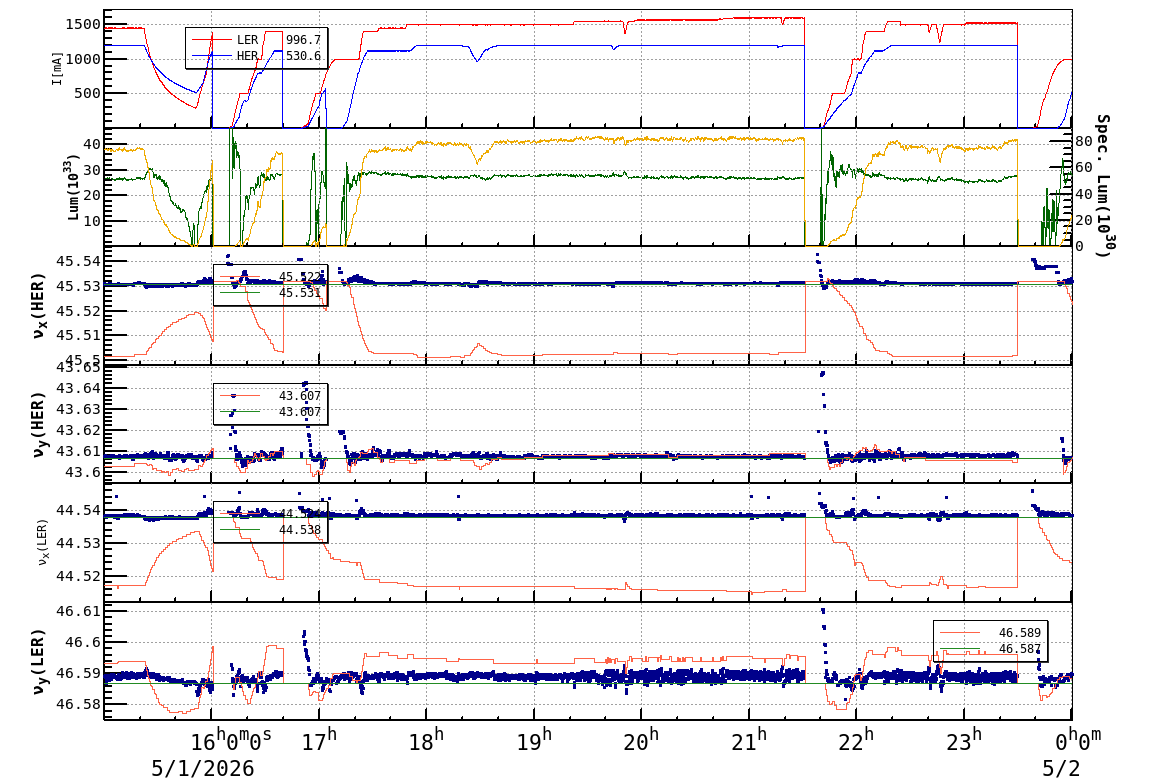 tuneshift-20260502-0001.png tuneshift-20260502-0001.png