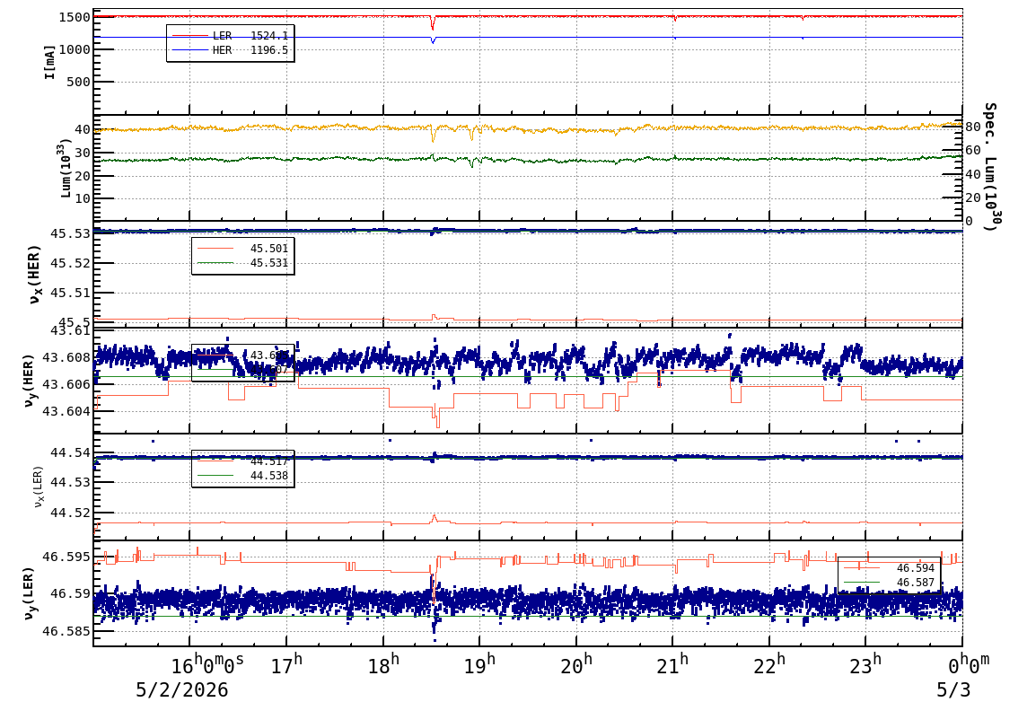 tuneshift-20260503-0001.png tuneshift-20260503-0001.png