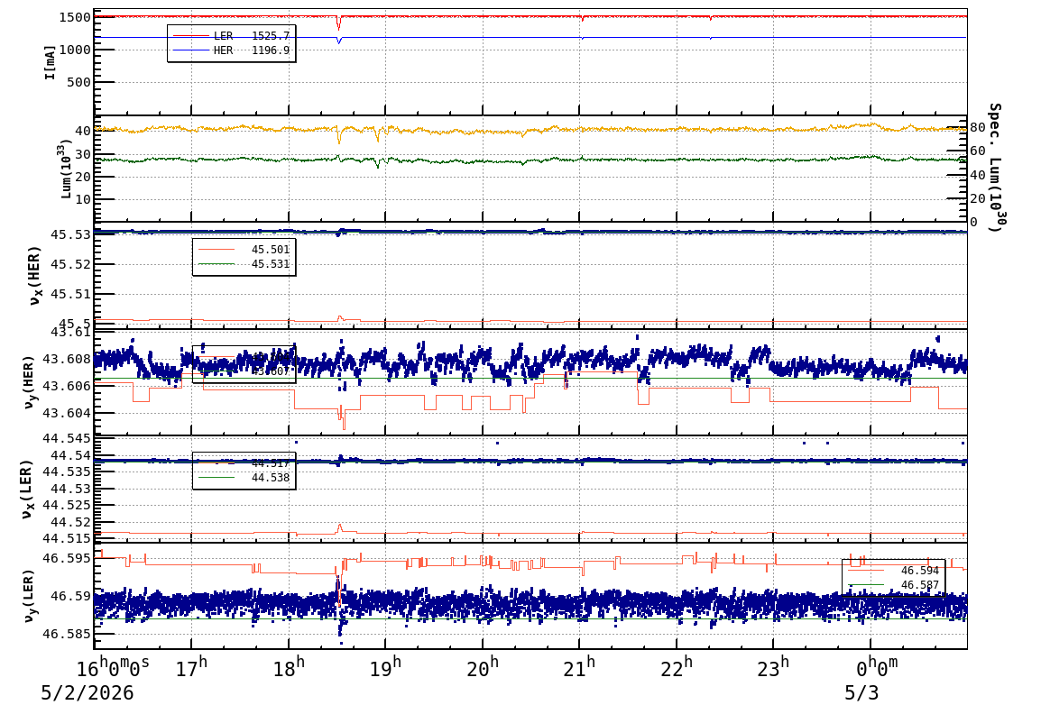 tuneshift-20260503-0101.png tuneshift-20260503-0101.png